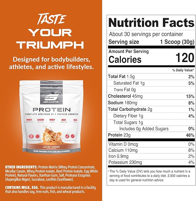 Granite Nutrition Protein Powder - Premium 5-Source Blend (Whey, Casein, Egg, Grass-Fed Beef) for Lean Muscle and Recovery - Salted Caramel Flavor, 30 Servings
