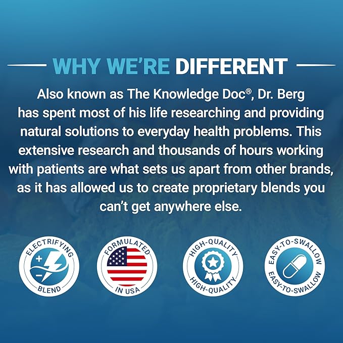 Dr. Berg Electrolyte Capsules - Electrolyte Supplements for Supporting Energy, Endurance, and Hydration - Sugar Free, No Maltodextrin, Keto Friendly - 160 Caps