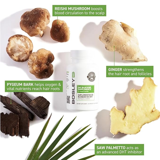 DHT Blocking Supplements – DHT·7 Blend with Saw Palmetto, Kelp, Reishi Mushroom, Green Tea, Nettle Leaf, Dandelion Root & Pygeum Bark – Promotes Thicker, Fuller Hair for Men & Women – 60 Capsules