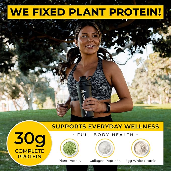 Transformation Protein Super Blend | Egg White, Collagen Peptides, and Plant Protein | 15 Billion CFU Probiotics | Digestive Enzymes | MCT Oil | BCAAs | Low Carb Shake for Men & Women | Chocolate