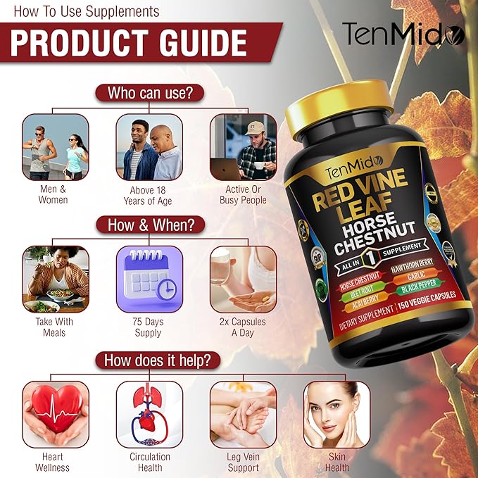 Red Vine Leaf Extract Supplement - 7in1 Formula - Combine with Horse Chestnut, Beet Root, Acai Berry, Hawthorn Berry, Garlic, and Black Pepper - 150 Capsules for 75 Days Supply
