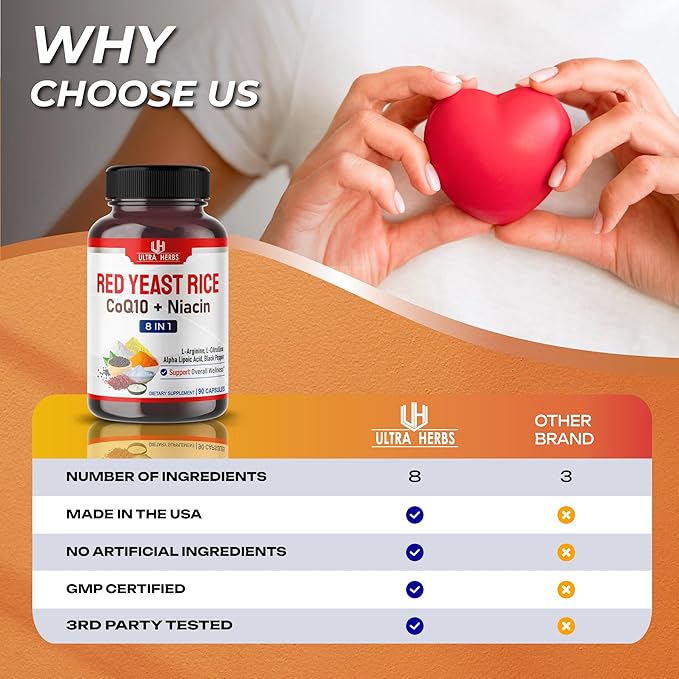 Ultra Red Yeast Rice CoQ10 - Promote Overall Health with Niacin, L-Arginine, L-Citrulline (90 Count (Pack of 1))