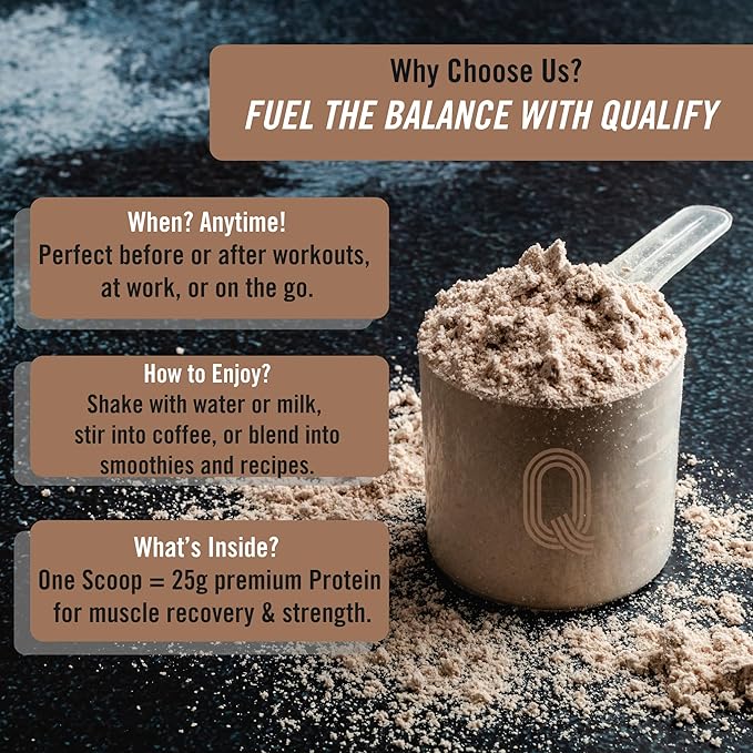 Dark Chocolate Whey Protein Powder. Post Workout Recovery Drink, Gluten & Sugar Free, Highly Kosher, 25g Protein. Essential Amino Acids - 5.5g BCAA, 2.7g Leucine, 1.4g Isoleucine, 1.4g Valine 1.65lb