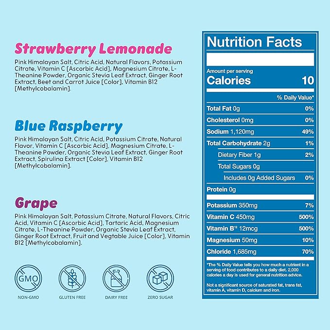 Waterboy Weekend Recovery Variety | 3,200mg Electrolyte Powder Packets | Ginger + L-Theanine + Vitamins | No Sugar, All Natural, Gluten Free | 24 Drink Stick Mixes (Variety Pack)