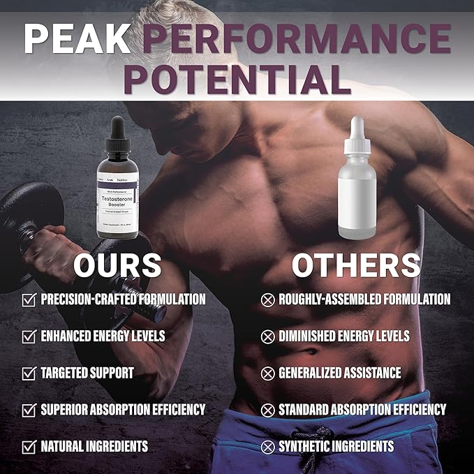 Testosterone Booster - Supplement Men and Women with Tribulus Terrestris and Tongkat Ali for Enhancing, Muscle Recovery & Energy - 2oz Liquid Bottle